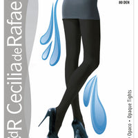 Panty WaterProof